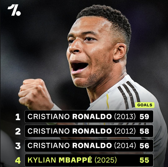 朱利亚诺：喜欢助攻因为会有两个人开心；格子和科克是标杆（朱利亚诺：我更爱助攻，因为能让两个人一起开心；格列兹曼和科克是我的标杆）