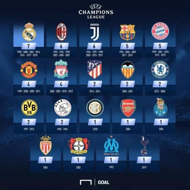 篮球勇士三分手感火热，全队命中18记三分（勇士外线手感爆棚，全队轰进18记三分）