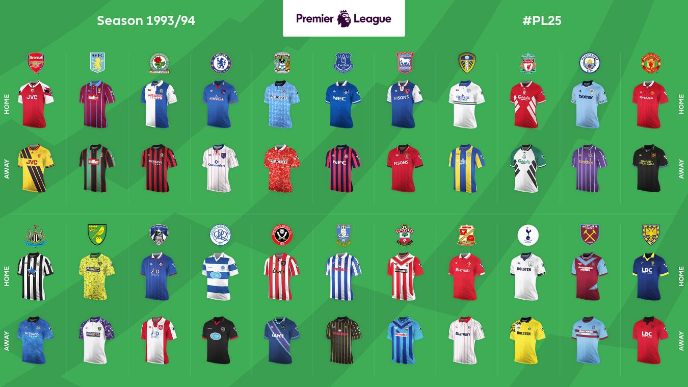 姆巴佩已跻身21世纪年度进球数前六名（姆巴佩跻身21世纪年度进球榜前六）